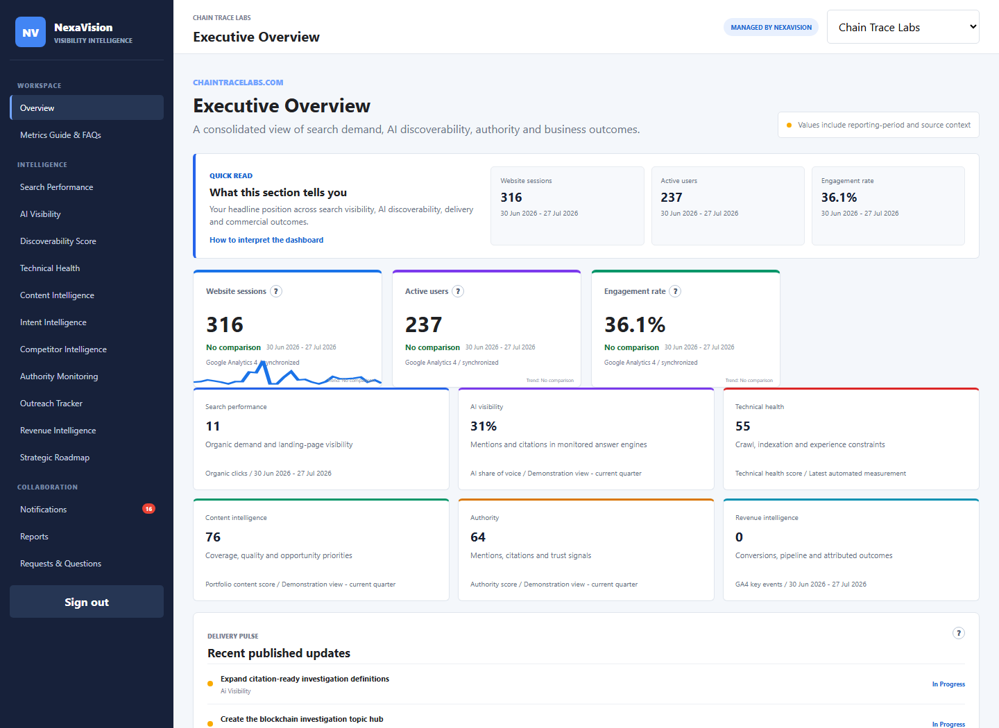 NexaVision client portal executive overview