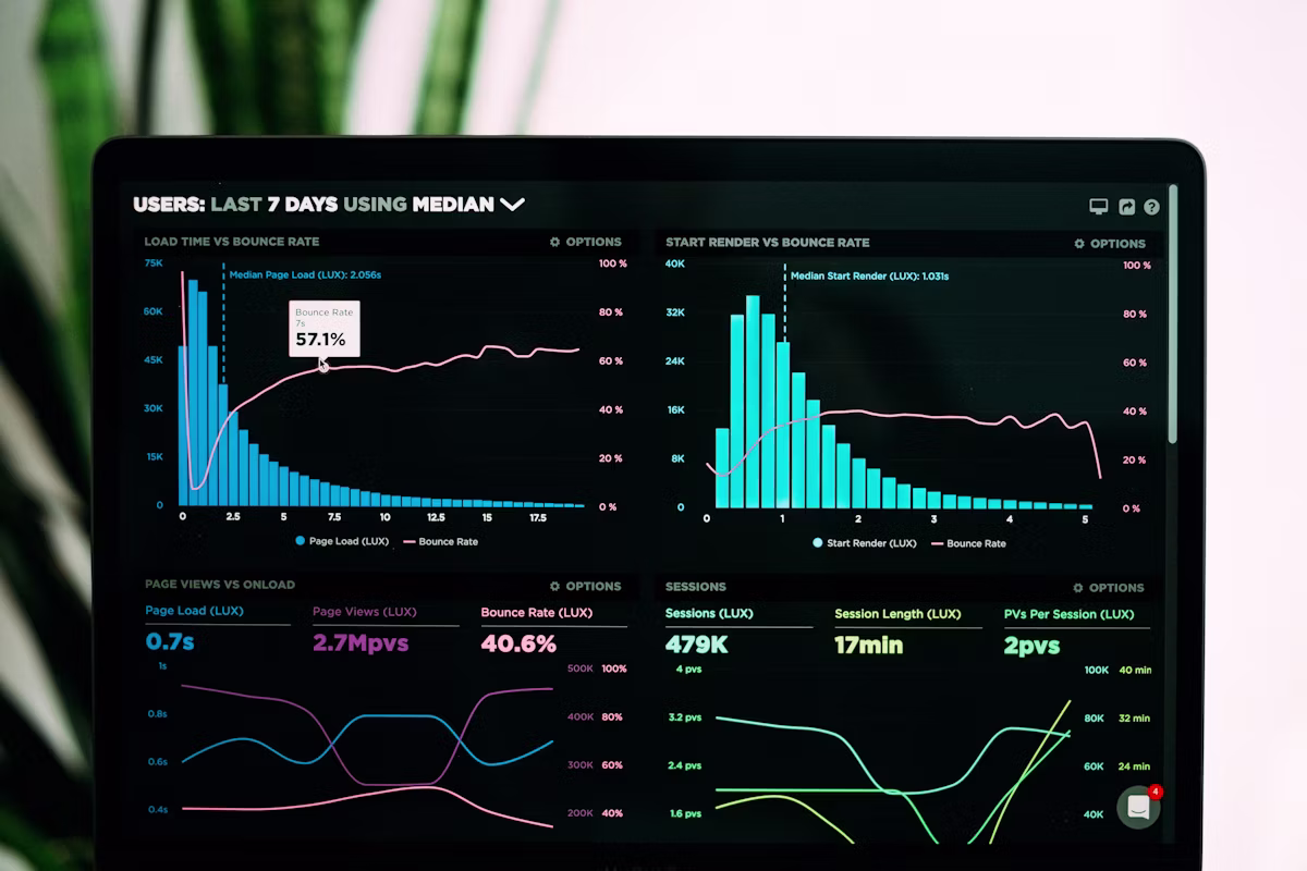 NexaVision revenue intelligence dashboard - visibility to pipeline attribution